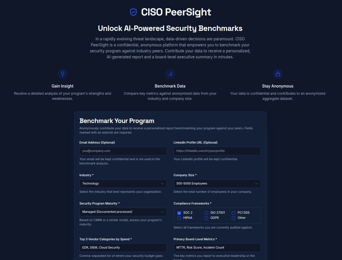 How CISO PeerSight is Revolutionizing Security Program Benchmarking: A Game-Changer for CISOs and Security Leaders
