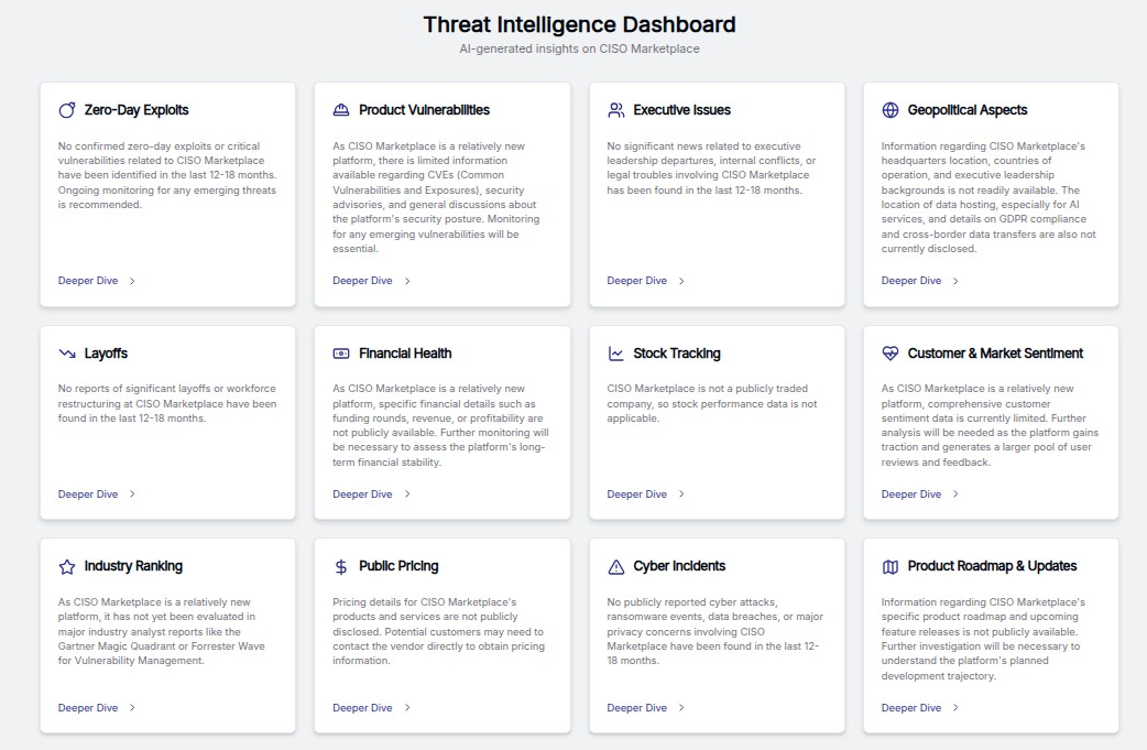 VendorScope AI: Revolutionizing Vendor Risk Management for Security Professionals