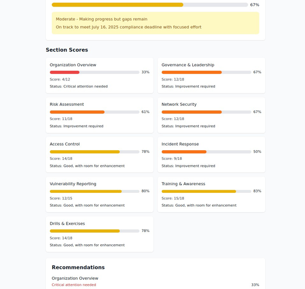 Navigating the New Maritime Cybersecurity Landscape: Your Complete Guide to USCG Compliance and Beyond